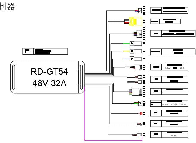 GT54 — Controller
